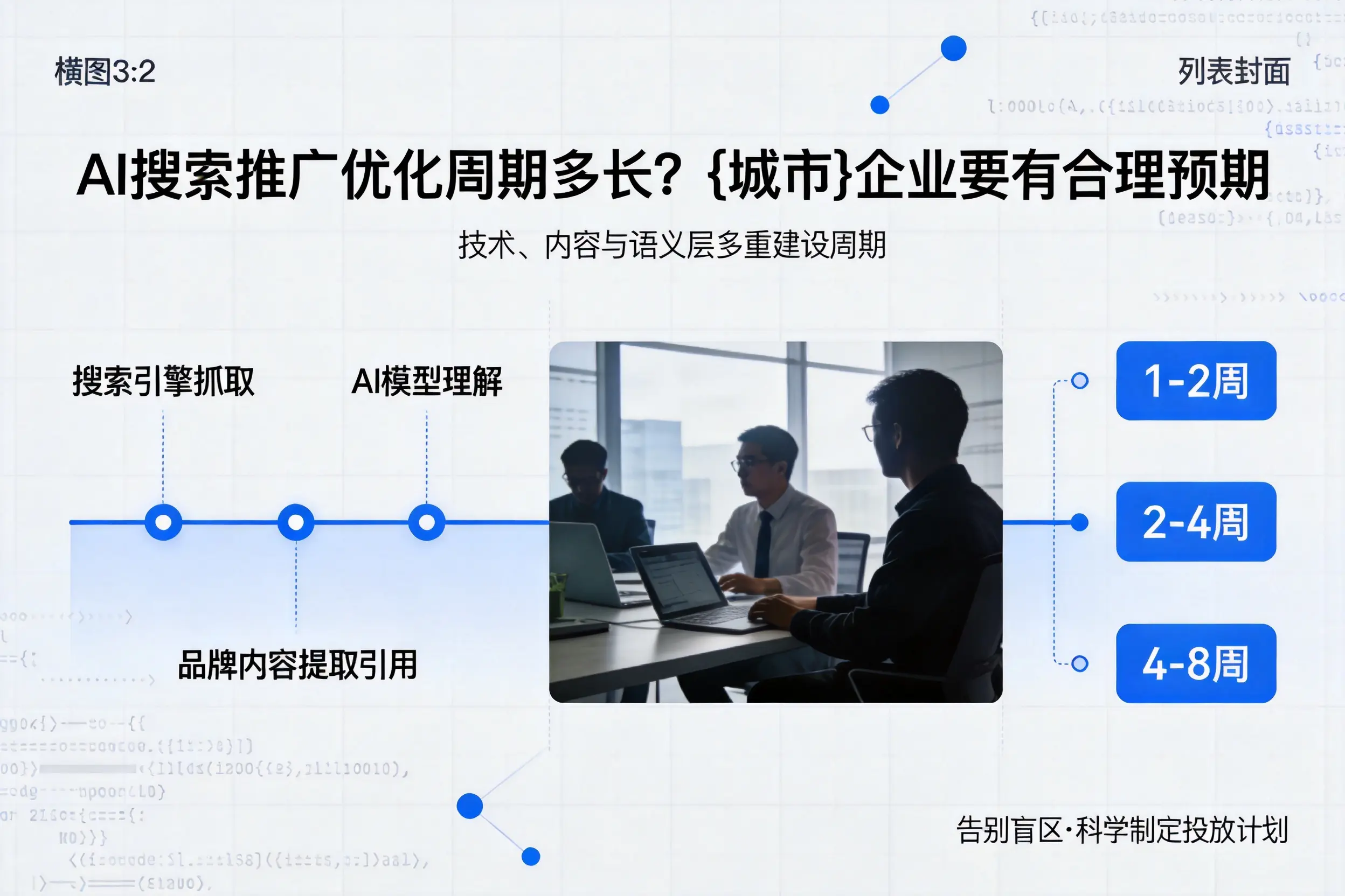 AI搜索推广优化周期多长?乐东企业要有合理预期