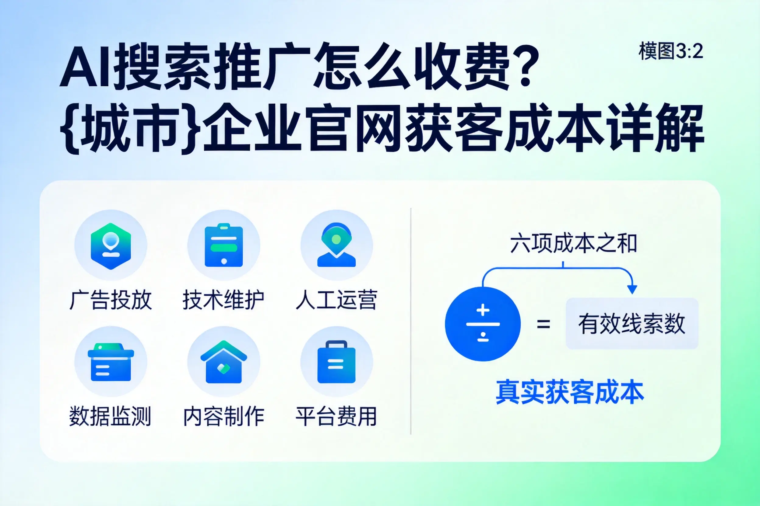 AI搜索推广怎么收费?乐东企业官网获客成本详解