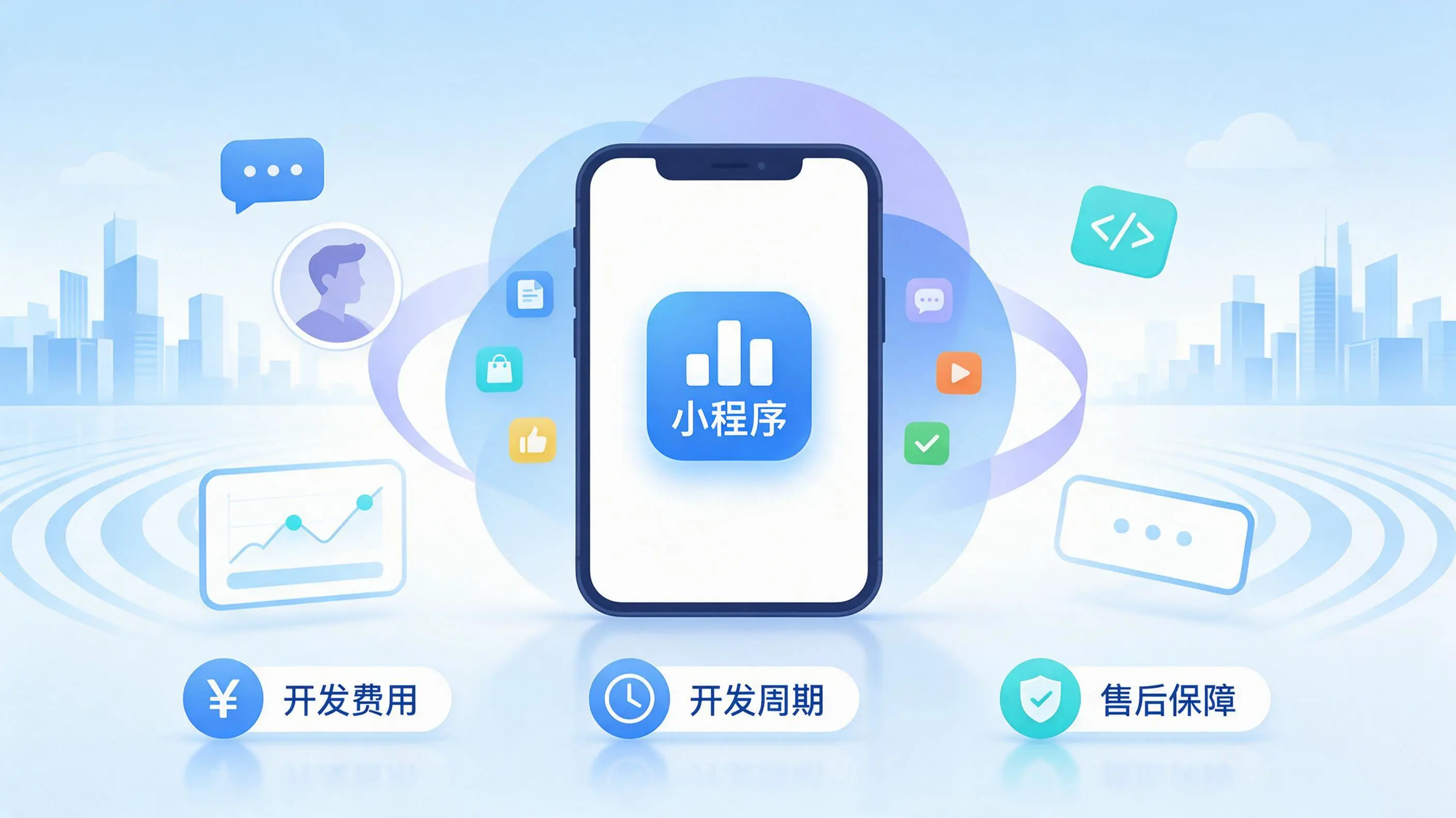 乐东小程序开发常见疑问解答:费用、周期与售后风险避坑