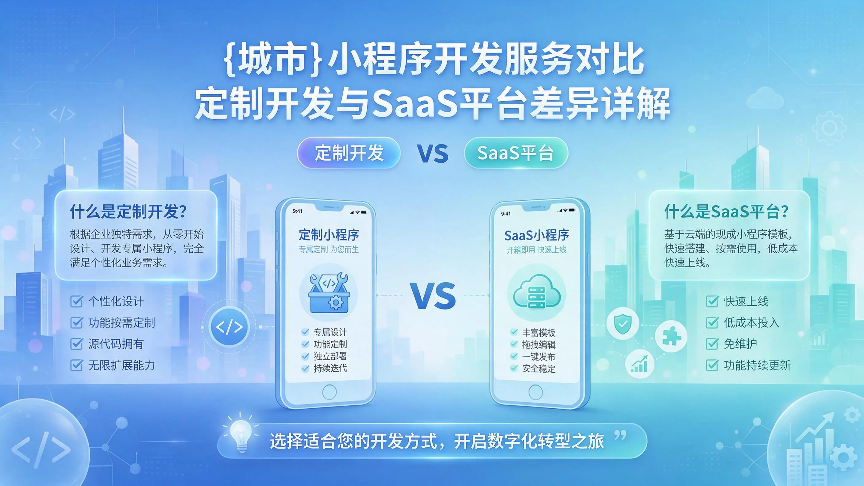 乐东小程序开发服务对比：定制开发与SaaS平台差异详解