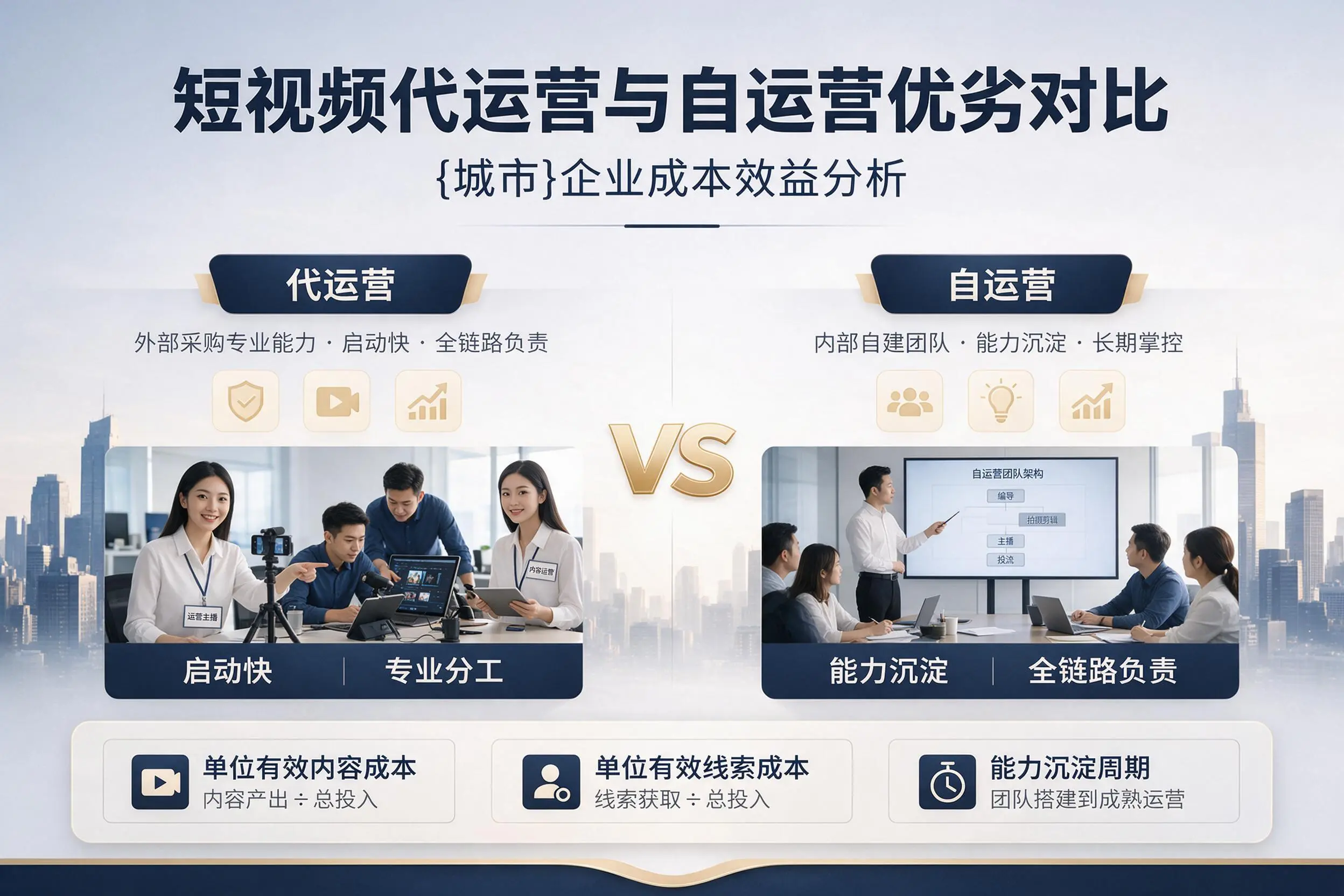 短视频代运营与自运营优劣对比：乐东企业成本效益分析