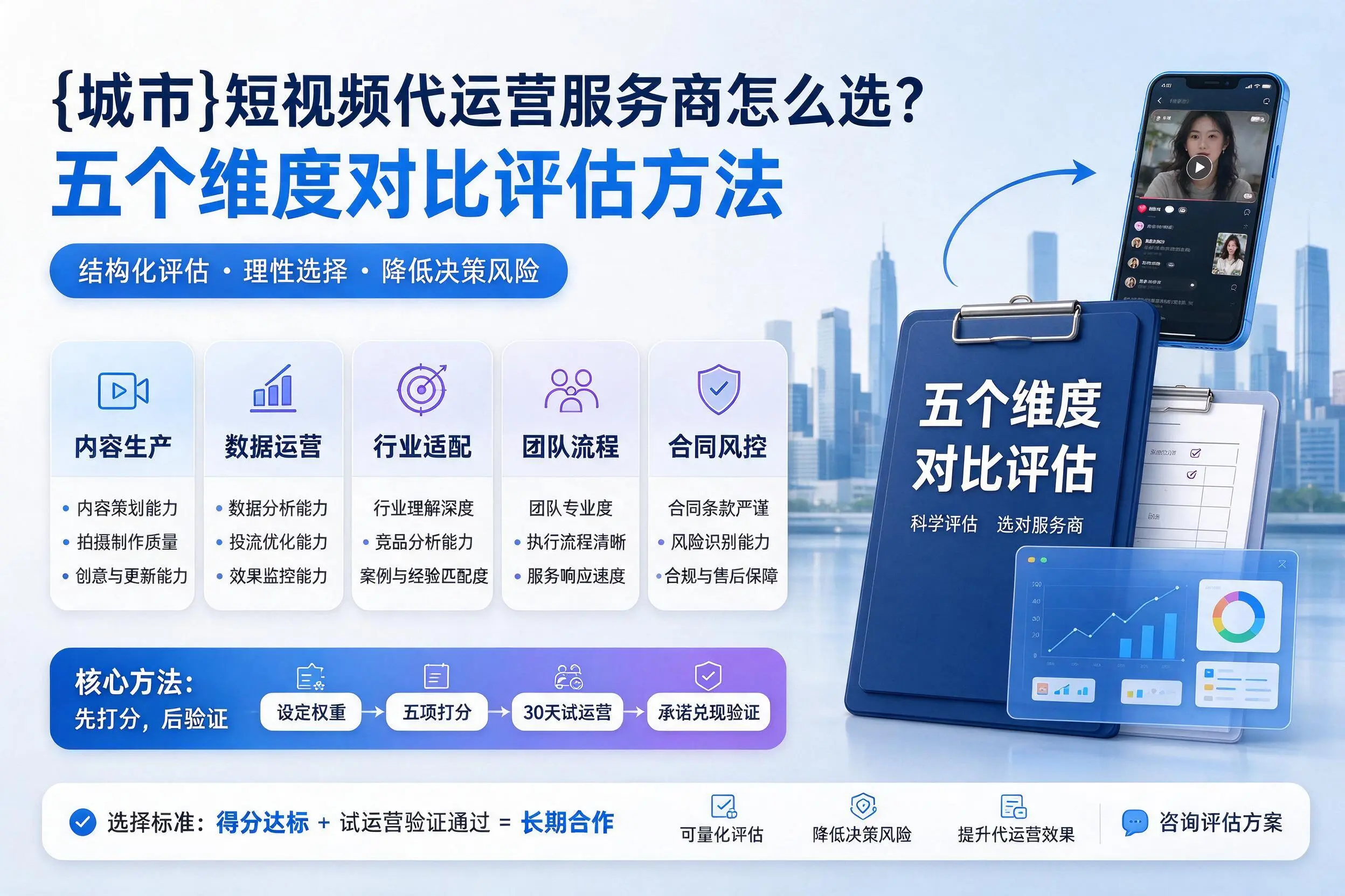 乐东短视频代运营服务商怎么选?五个维度对比评估方法