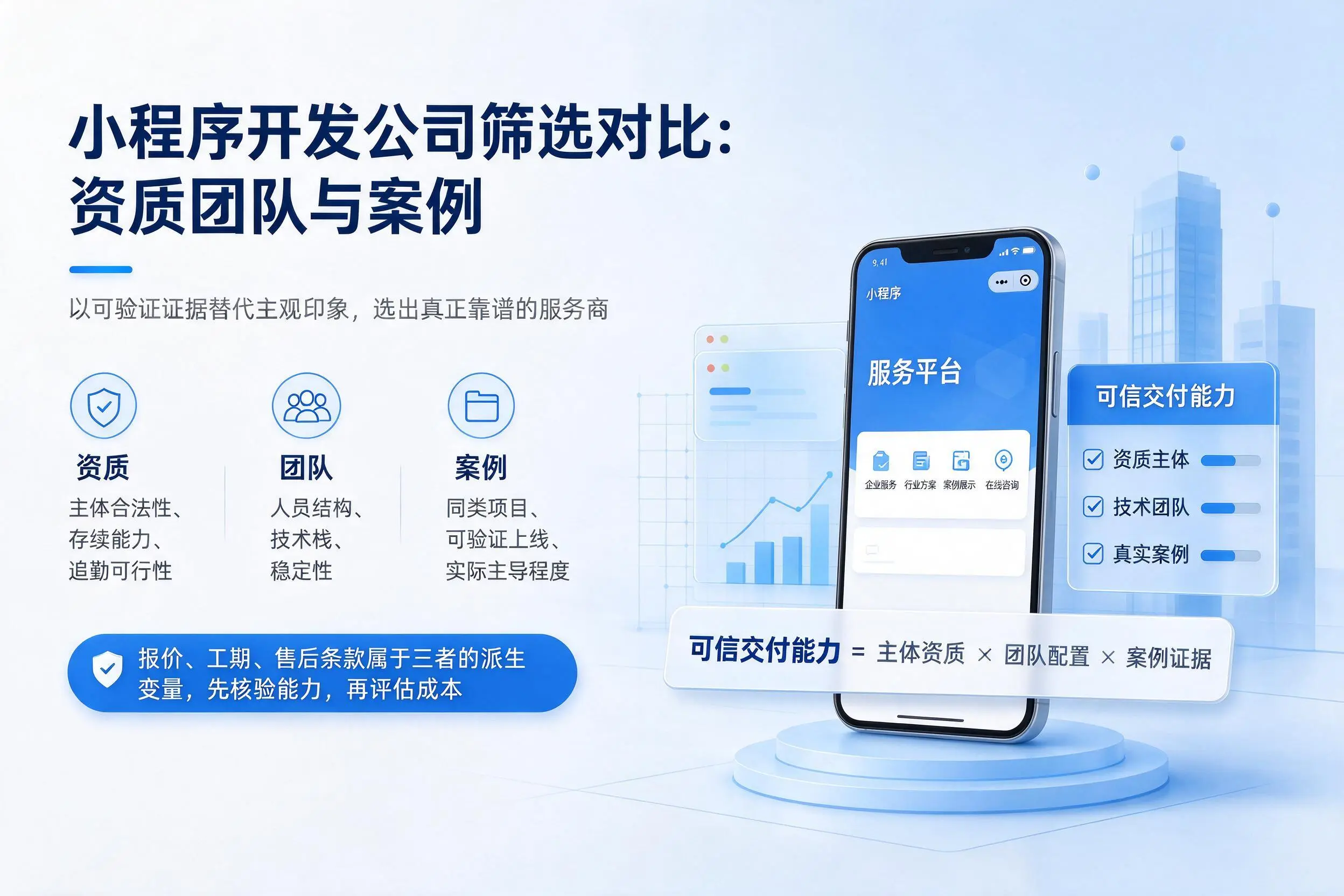 乐东小程序开发公司筛选对比：资质团队与案例