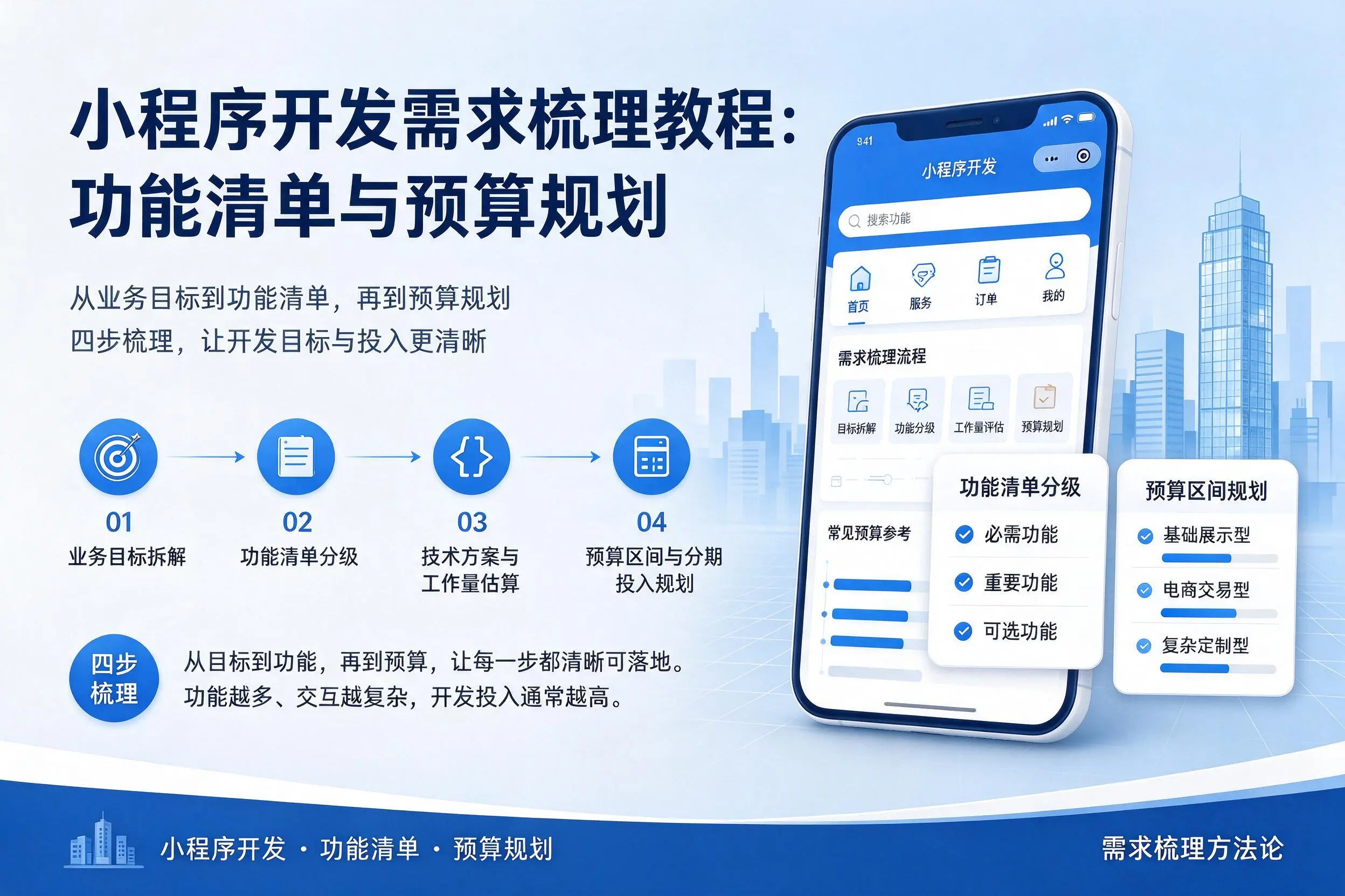 乐东小程序开发需求梳理教程:功能清单与预算规划