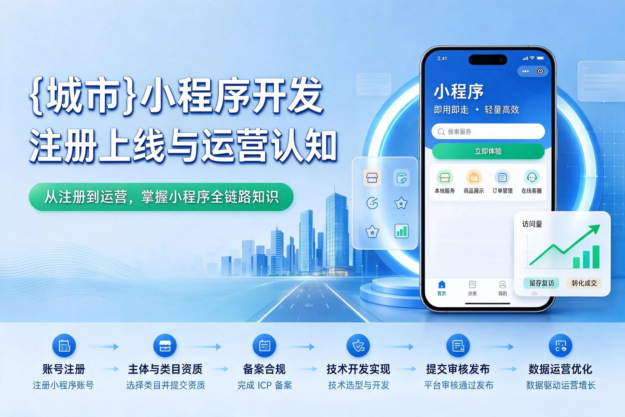 乐东小程序开发基础知识科普:注册上线与运营认知