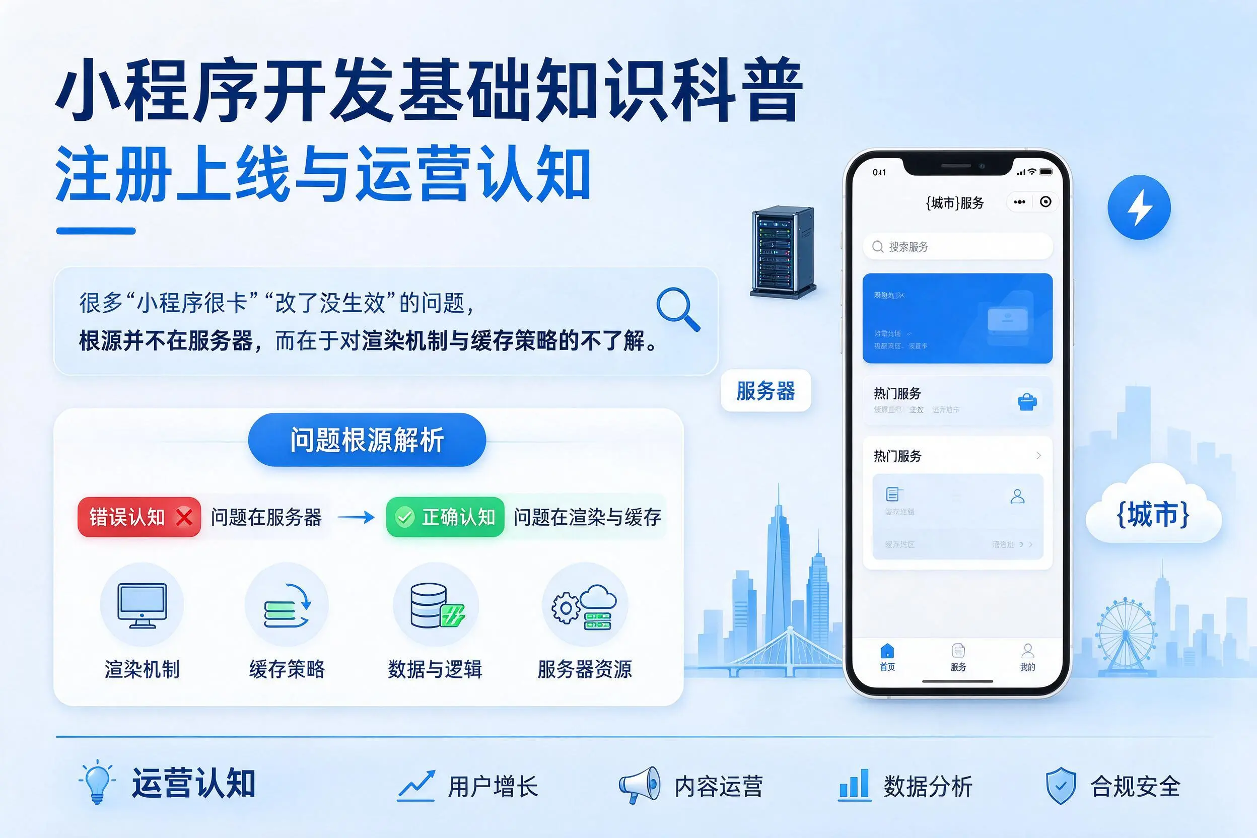 乐东小程序开发基础知识科普:注册上线与运营认知