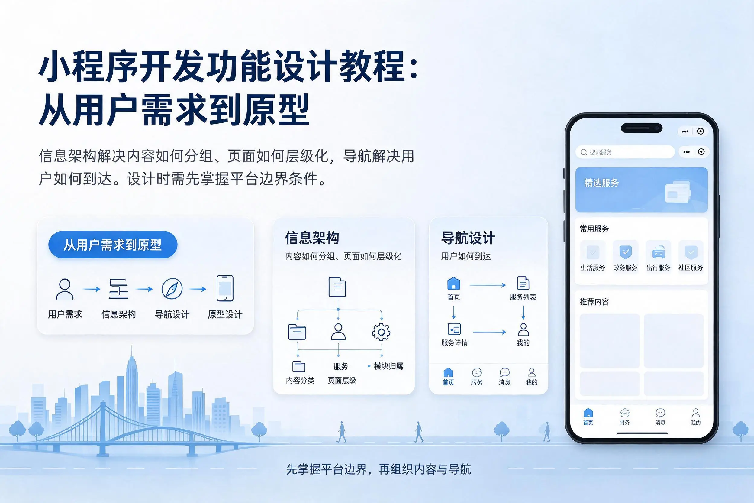 乐东小程序开发功能设计教程：从用户需求到原型