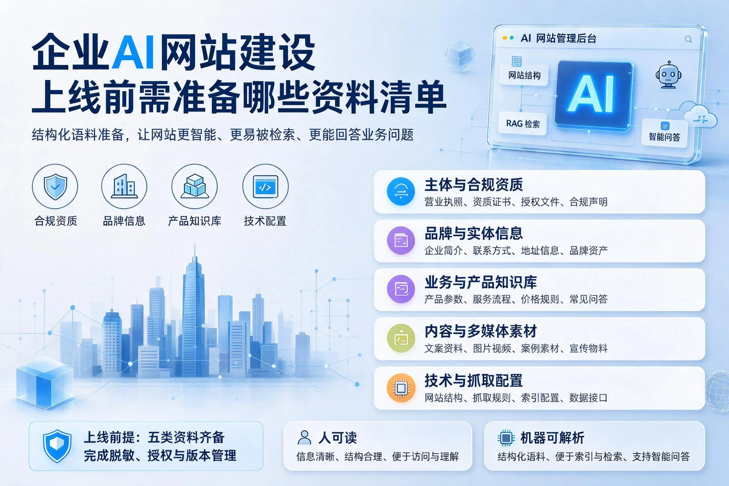 乐东企业AI网站建设上线前需准备哪些资料清单