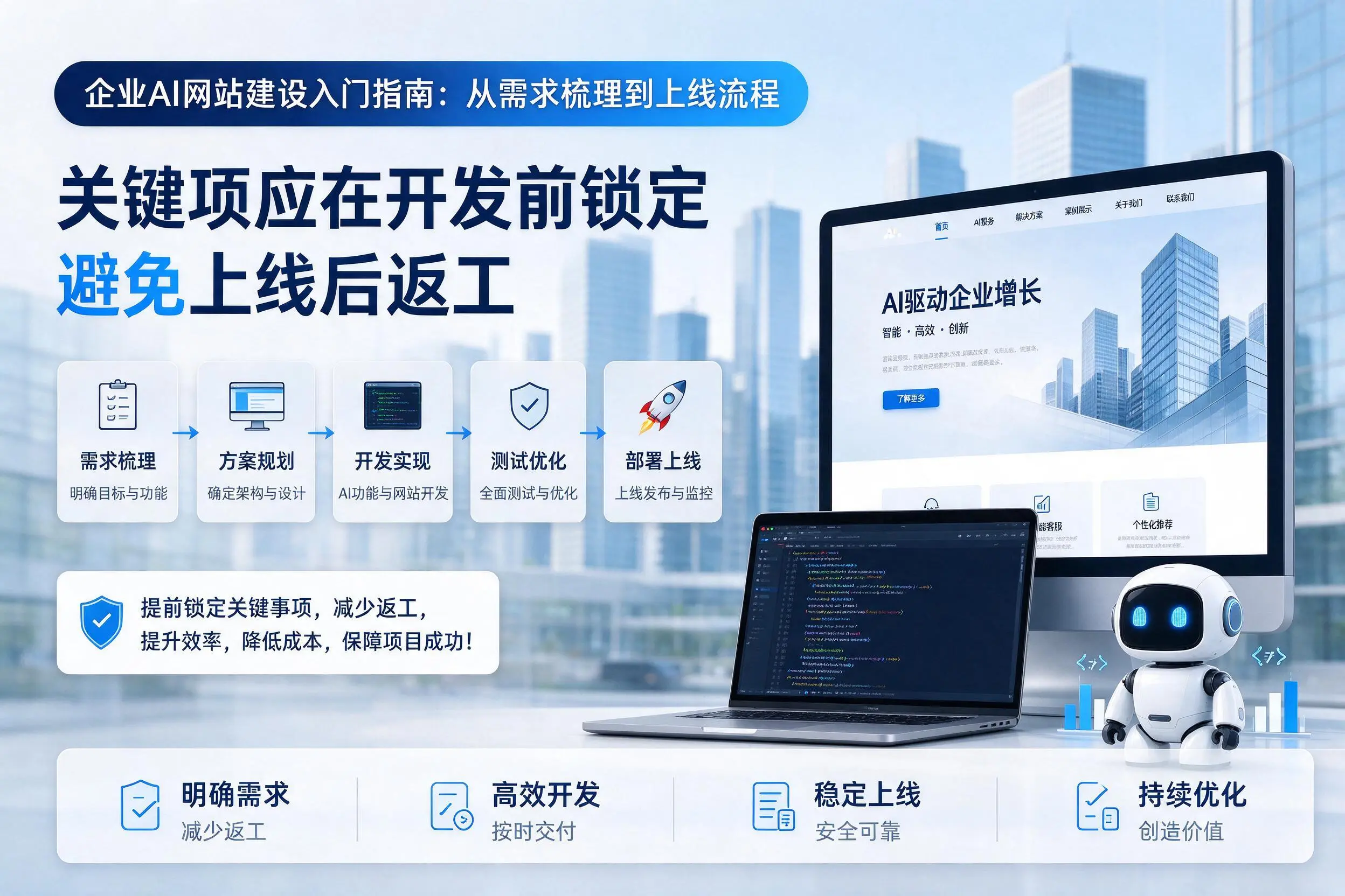 乐东企业AI网站建设入门指南：从需求梳理到上线流程