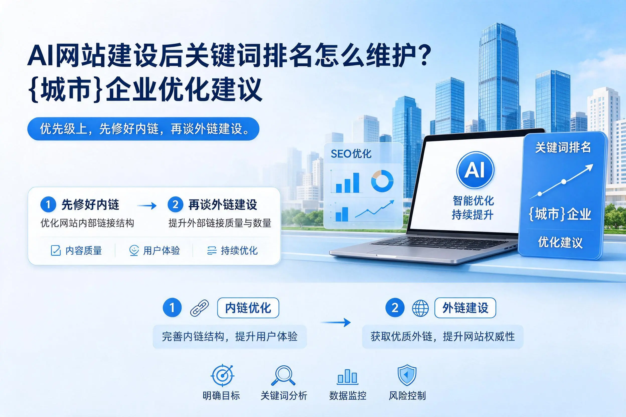 AI网站建设后关键词排名怎么维护？乐东企业优化建议