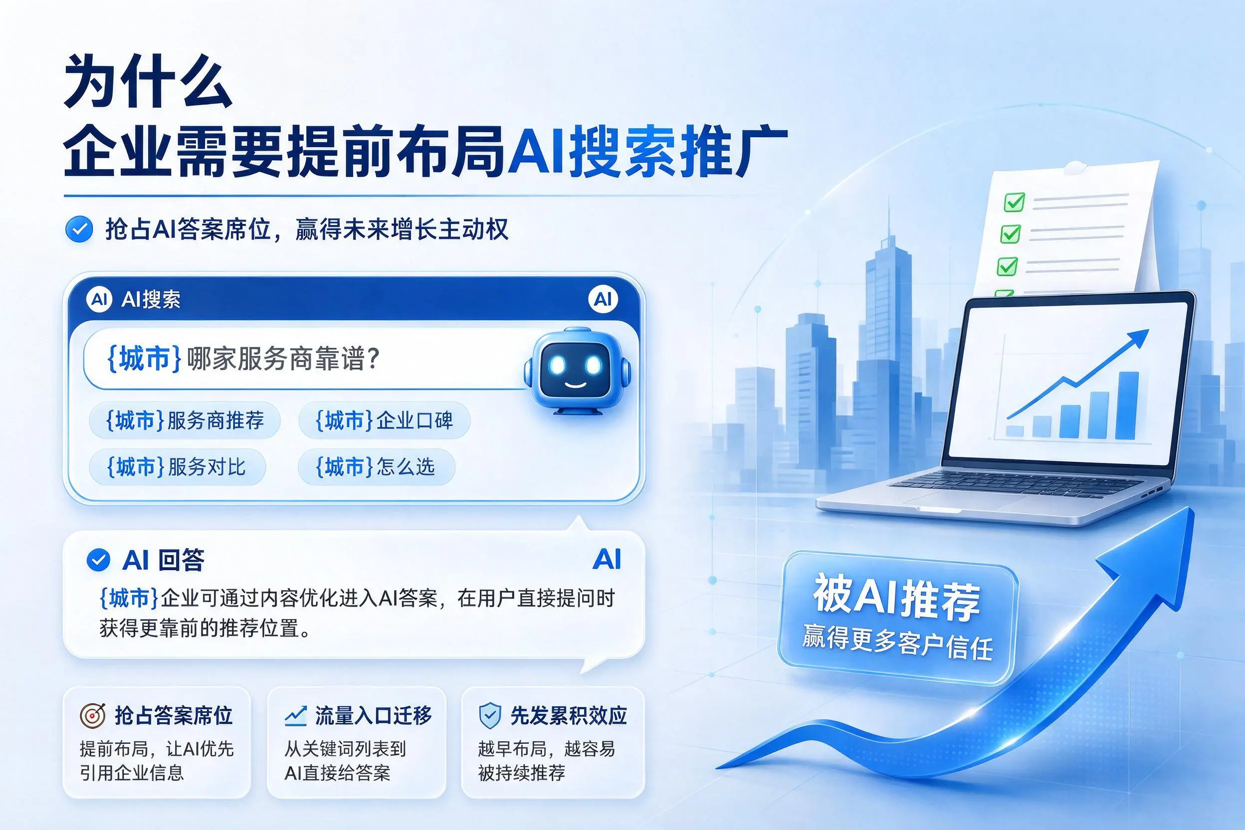 为什么乐东企业需要提前布局AI搜索推广
